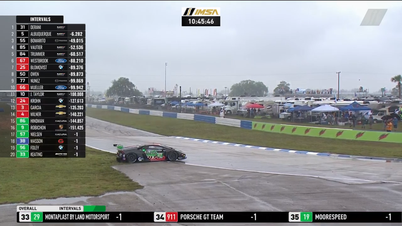 Illustration for article titled 12H of Sebring in the Wet